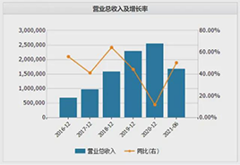 行业龙头永安期货冲关IPO，背后现400亿私募大佬