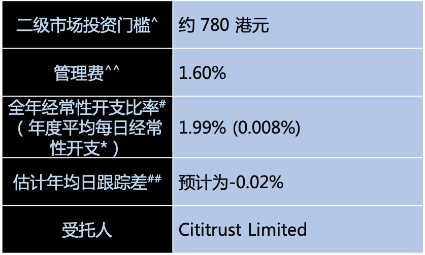 黄金面临拐点，投资何去何从？